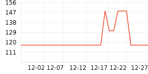 ��������װ/����/������ʷ�۸�