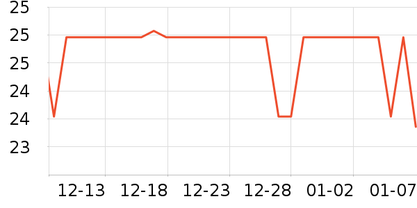 ȫ��һ���Բ;���ʷ�۸�