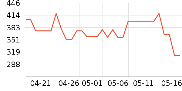 �����Ʊڻ���ʷ�۸�