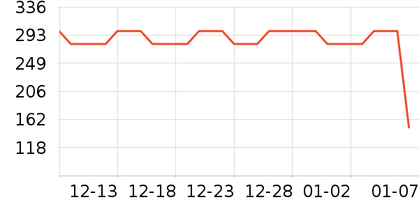JEEP �˶��п�/������ʷ�۸�