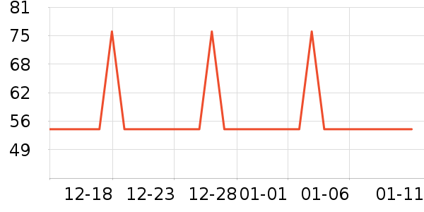 �������ֶ�������ʷ�۸�