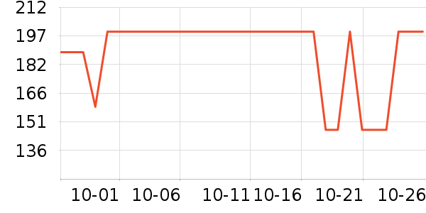 ������ͯ��Ʒ���� ��ʷ�۸�