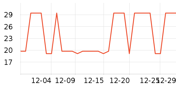 Сʨ������/���߰���ʷ�۸�