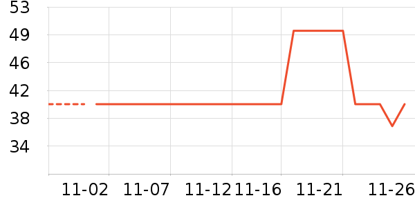 ����ʺ決�þ���ʷ�۸�