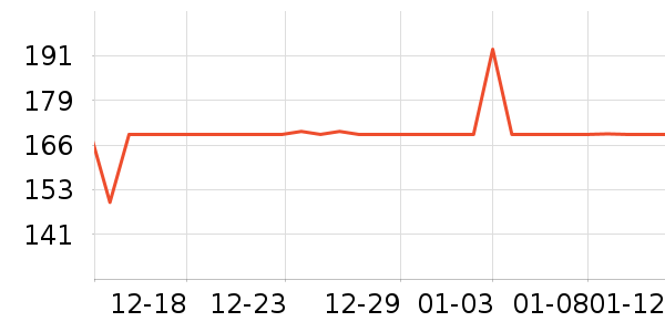 ̫ƽ�������ʷ�۸�