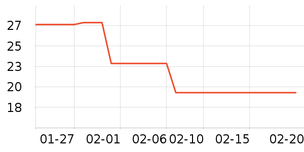 �ŵ���ʿ��Ь��ʷ�۸�