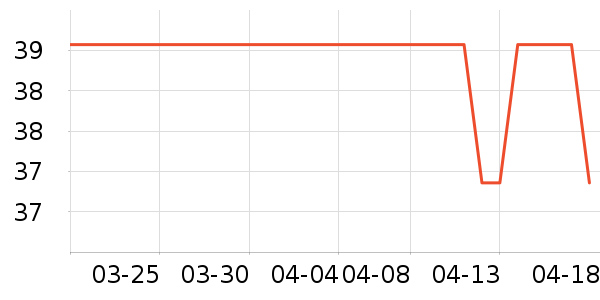 ���������۾�/����Һ��ʷ�۸�