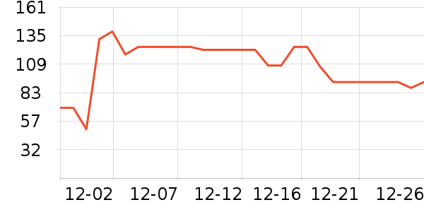 �����걭��/ˮ��/ˮ����ʷ�۸�