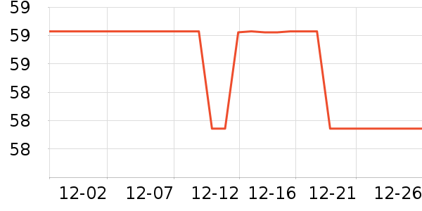 usmile�綯��ˢ��ʷ�۸�