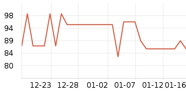 è�˱�ů������ʷ�۸�