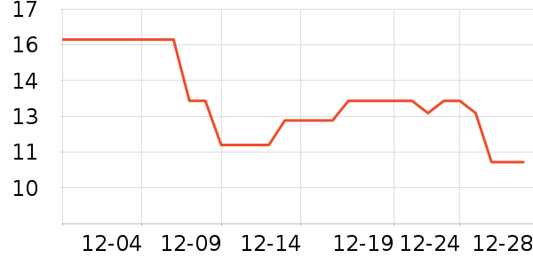 ǧ�����/������ʷ�۸�