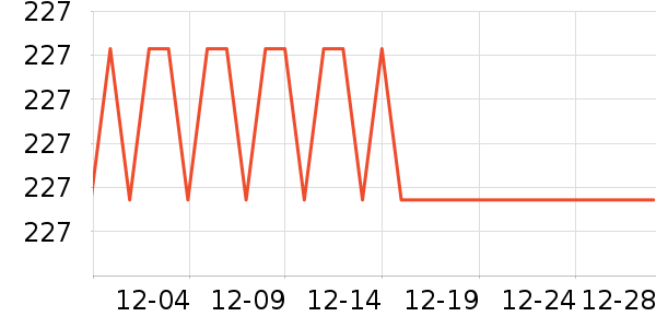 ��������װ/����/������ʷ�۸�