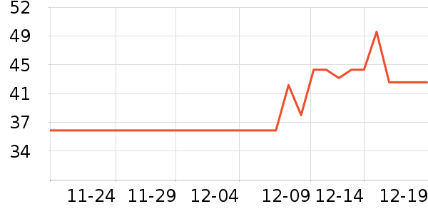 ���⻭�߻�����ʷ�۸�