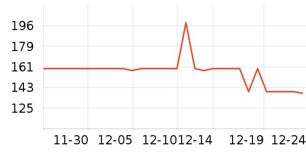 ������¼������ʷ�۸�