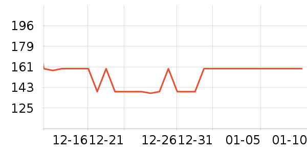 ������¼������ʷ�۸�