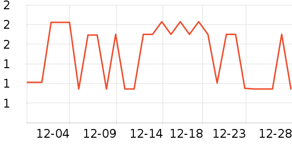 ������Ʒ�決ԭ����ʷ�۸�