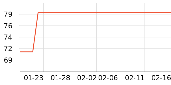 �����綯��ˢ��ʷ�۸�