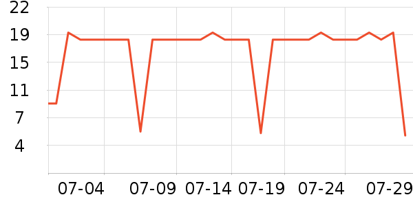 ���ǽ�������ʷ�۸�