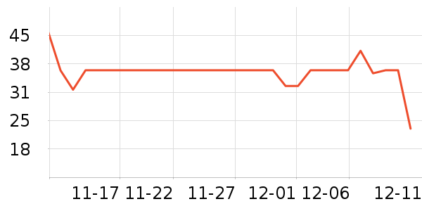 �ٲ�԰����������ʷ�۸�