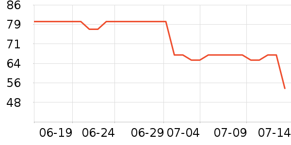 ����ơ��ơ����ʷ�۸�