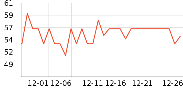 �����ⷽ����ʳ��ʷ�۸�