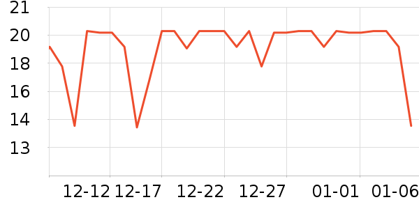 ����ֽ��ʷ�۸�