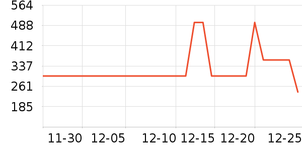 ѼѼ���޷���ʷ�۸�