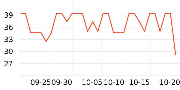 �տ�������Ʒ��ʷ�۸�