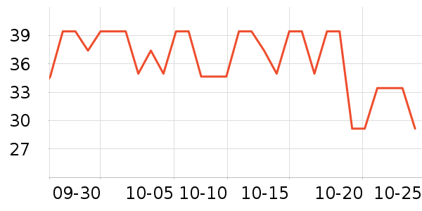 �տ�������Ʒ��ʷ�۸�