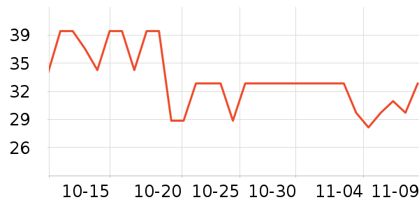 �տ�������Ʒ��ʷ�۸�