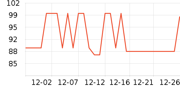 ��Ƿ�è��ʳ��ʷ�۸�