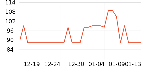 ��Ƿ�è��ʳ��ʷ�۸�