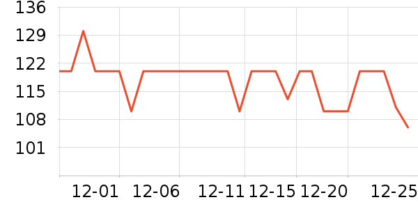 ��������Ʒ��ʷ�۸�