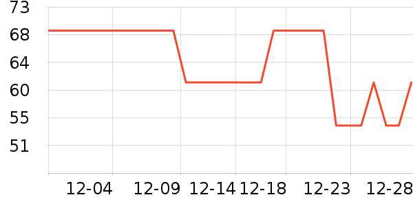 ��ƥ����ʿ�ڿ���ʷ�۸�