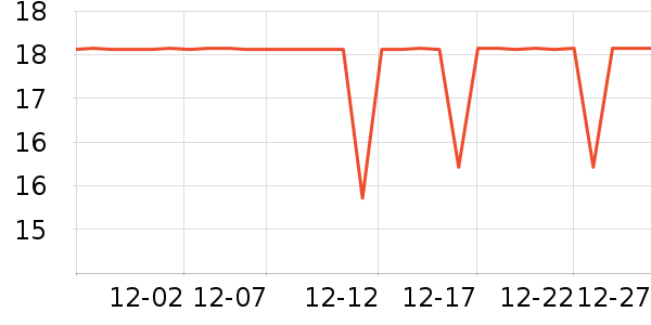 ��������������ʷ�۸�