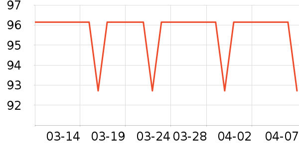 ޱŵ����Һ��˪��ʷ�۸�