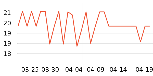 ά���ϲ;���ʷ�۸�