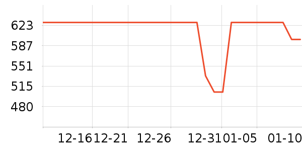 ABCMOKOOӤ������ʷ�۸�