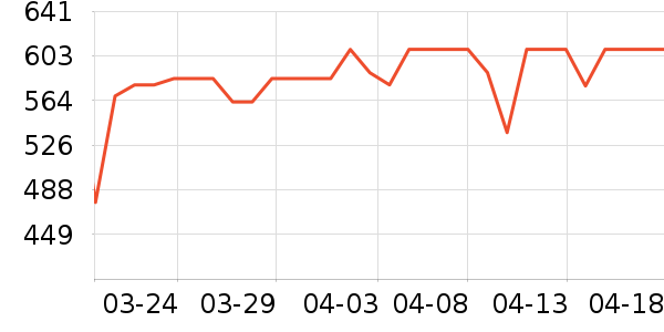 ABCMOKOOӤ������ʷ�۸�