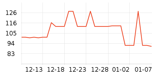 MMOPTOPţ�п���ʷ�۸�