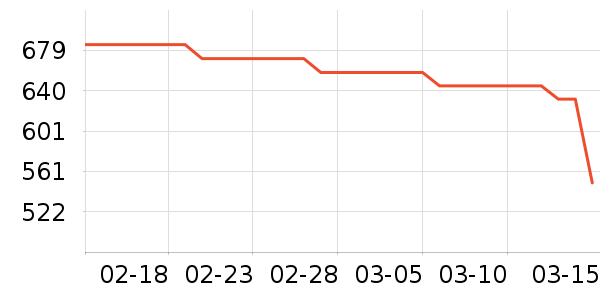 ����ͷ��ʽ������ʷ�۸�