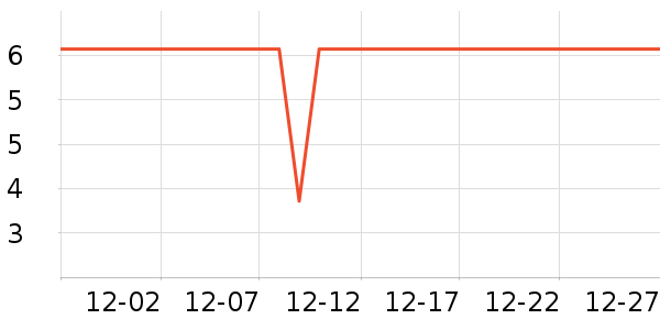 ������һ���Բ;���ʷ�۸�