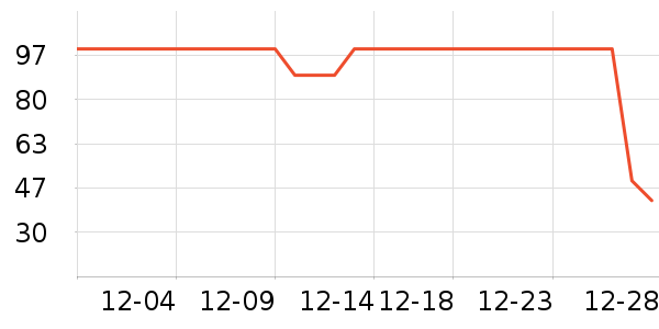 ��������̺��ʷ�۸�