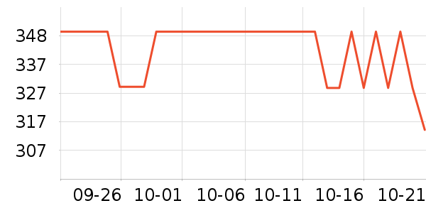 ������ͯ������ʷ�۸�