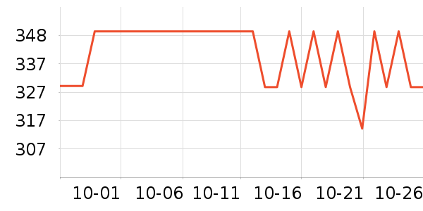 ������ͯ������ʷ�۸�