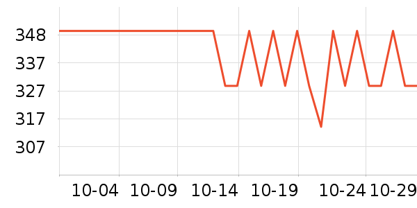 ������ͯ������ʷ�۸�