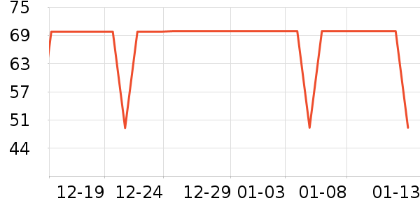 ��ţ����/���߰���ʷ�۸�