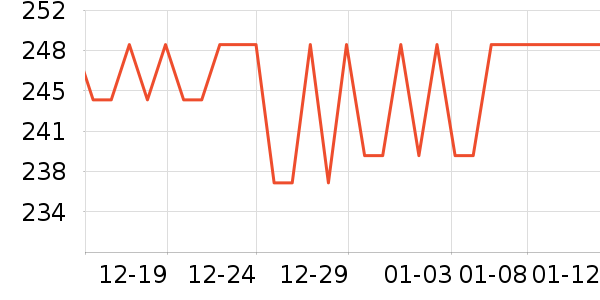 ��������ͨ���¼���ʷ�۸�