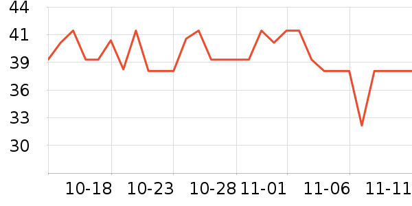 ���ֱ�����ʷ�۸�