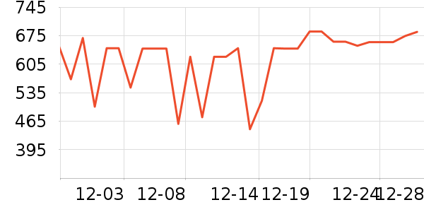 �����ͨ��Ͱ/�ǰ���ʷ�۸�